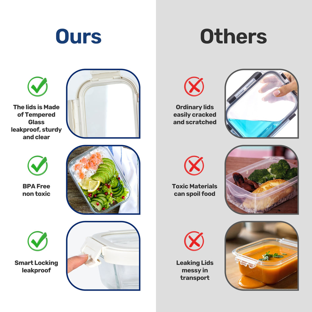 Containers for Meal Preparation Made of Glass with Unique Lids, Safe for Food, Suitable for Lunch Storage, Organizing Pantry Items, And Can Be Used from Freezer to Oven Without Leaking.